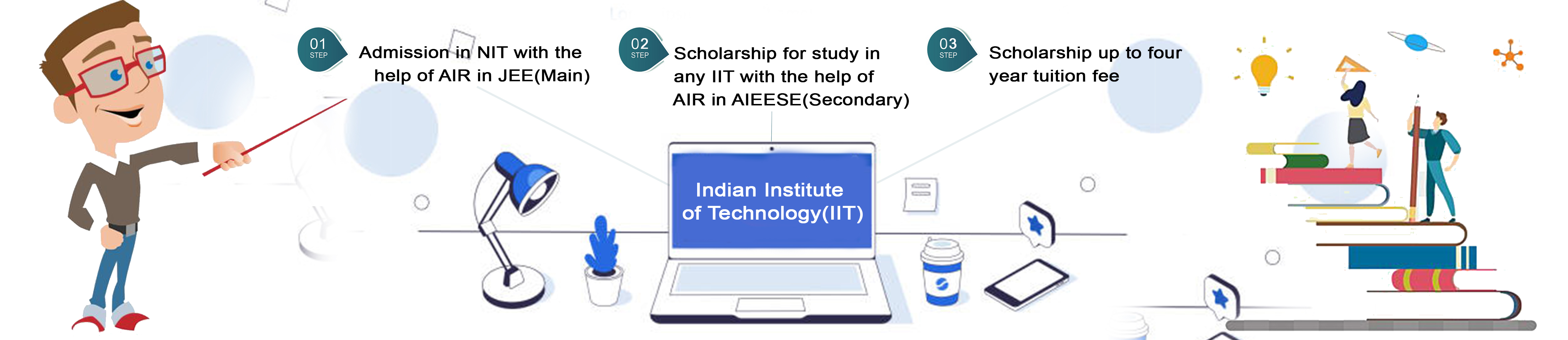 AIEESE (Secondary)